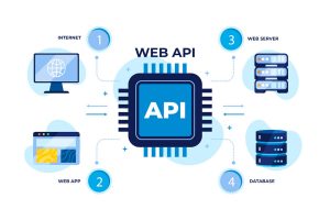 api