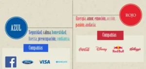 color marcas