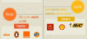 color marcas