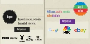 color marcas