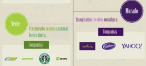 color marcas