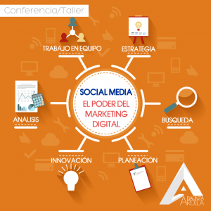 social media