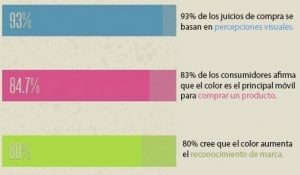 color marcas