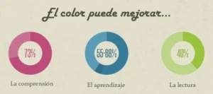 color marcas