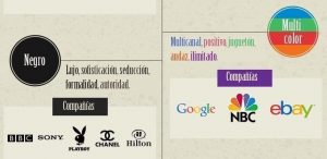 color branding