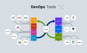 DevOps