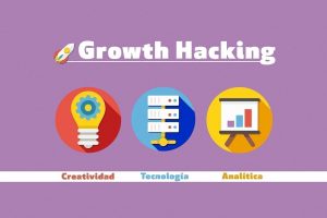 growth hacking