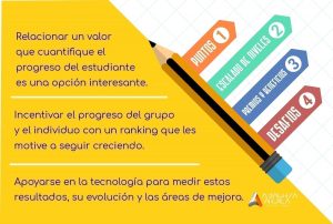 Gamificación